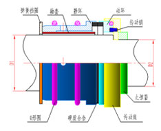 長沙向榮密封件有限公司,長沙機(jī)械密封件廠,湖南機(jī)械密封件廠,長沙墊片生產(chǎn),空壓機(jī)密封