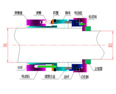 長沙向榮密封件有限公司,長沙機(jī)械密封件廠,湖南機(jī)械密封件廠,長沙墊片生產(chǎn),空壓機(jī)密封