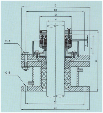 長沙向榮密封件有限公司,長沙機(jī)械密封件廠,湖南機(jī)械密封件廠,長沙墊片生產(chǎn),空壓機(jī)密封