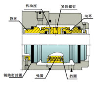 長沙向榮密封件有限公司,長沙機械密封件廠,湖南機械密封件廠,長沙墊片生產,空壓機密封