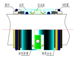 長沙向榮密封件有限公司,長沙機械密封件廠,湖南機械密封件廠,長沙墊片生產(chǎn),空壓機密封